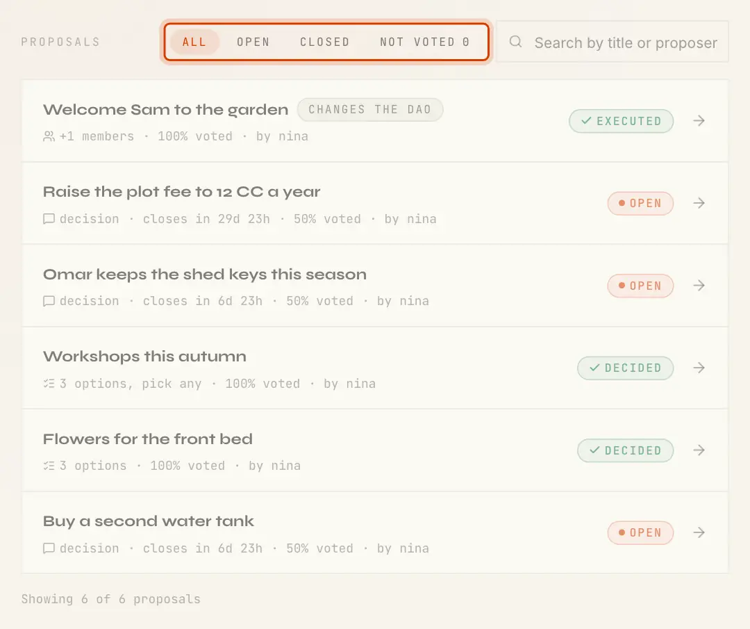 A DAO's proposal list with Open, Decided and Executed badges and the filter tabs