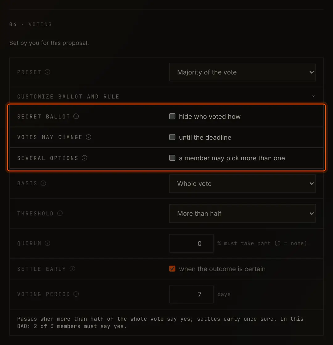 Customize ballot and rule, with Secret ballot among the ballot settings